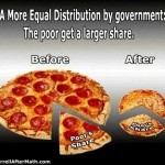 Income Pizza, Socialist style